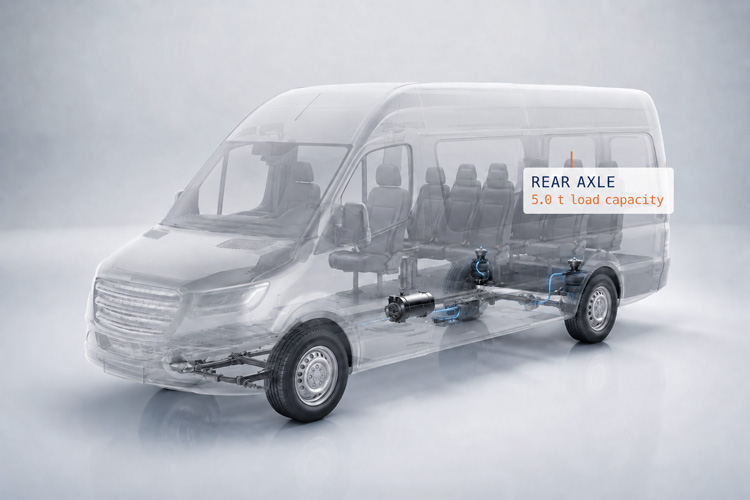 mueller-luftfeder-air-suspension-systems